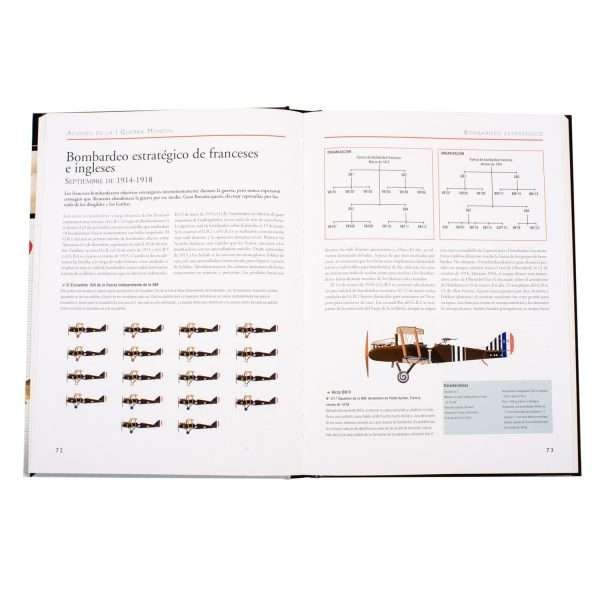 Atlas de Aviones de la I Guerra Mundial - Imagen 3