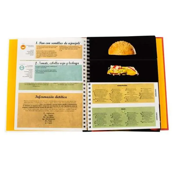 Crea tu propio Sándwich - Imagen 2
