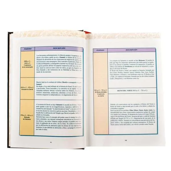 La Santa Biblia, Reyna Valera - Imagen 2