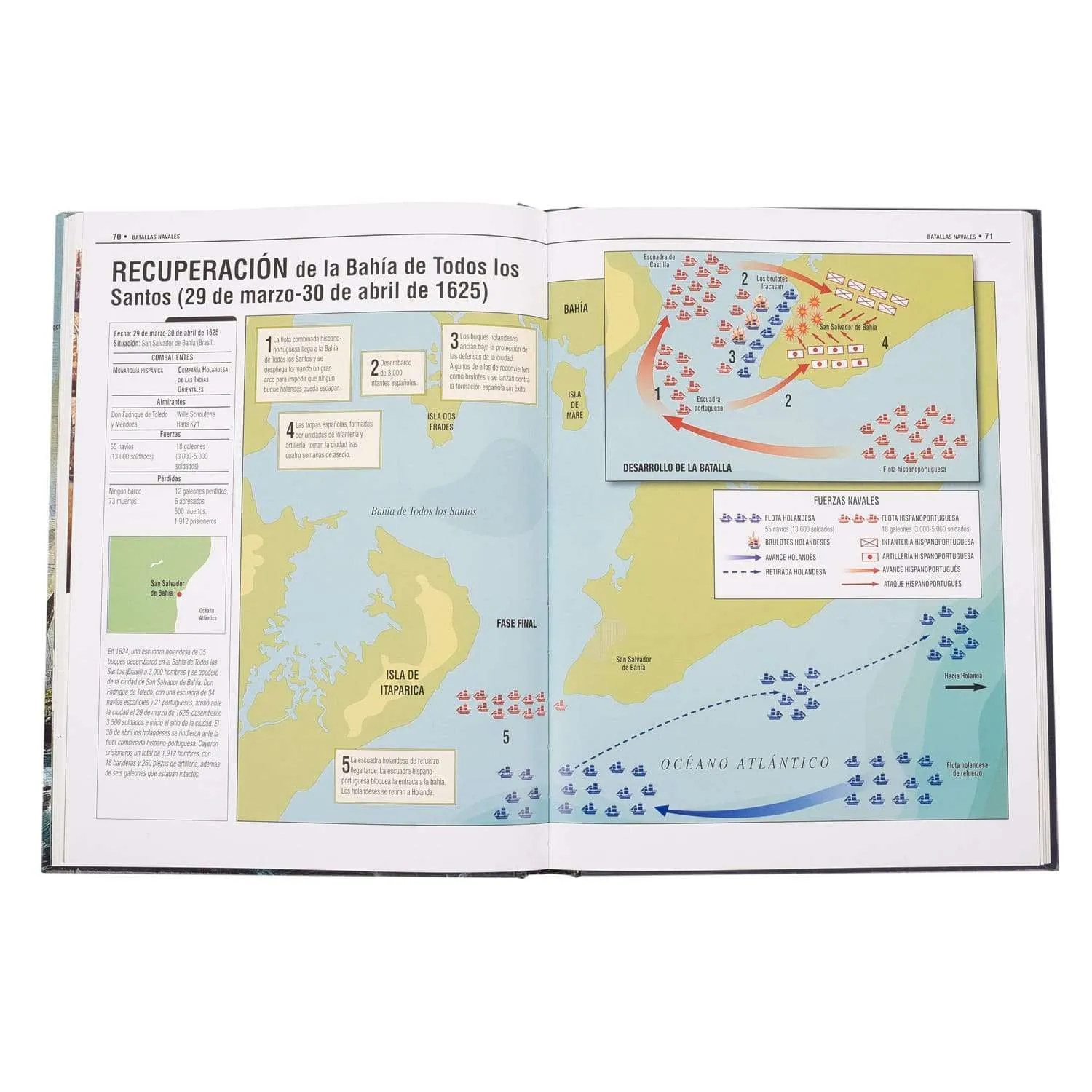 Batallas Navales - Imagen 3