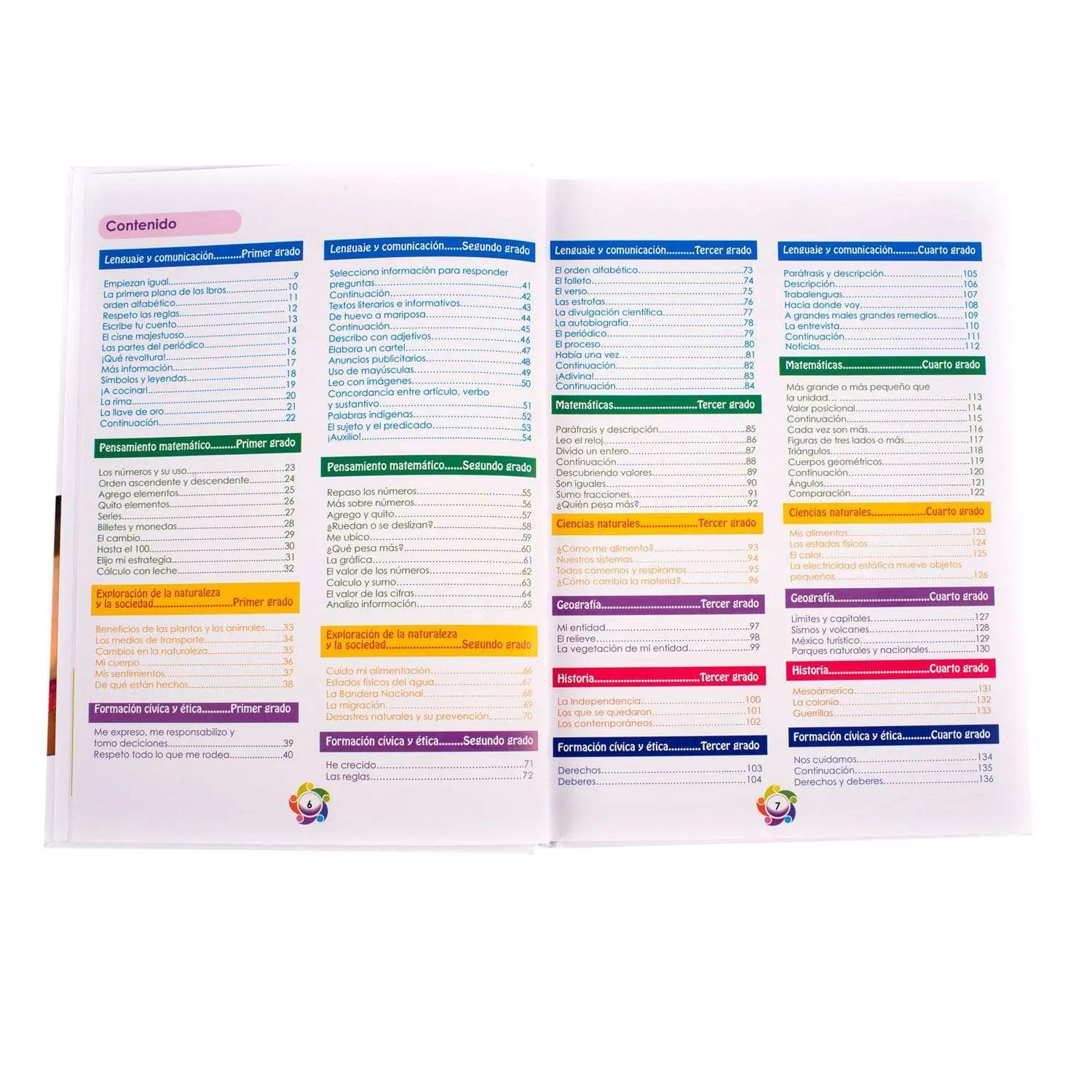 Actividades Dinámicas Primaria - Imagen 5