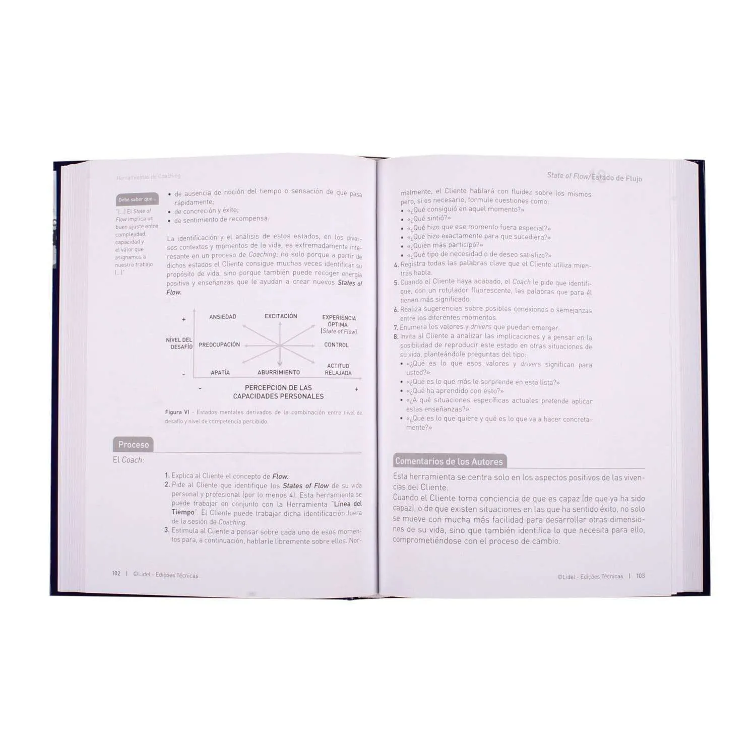 Herramientas de Coaching - Imagen 3