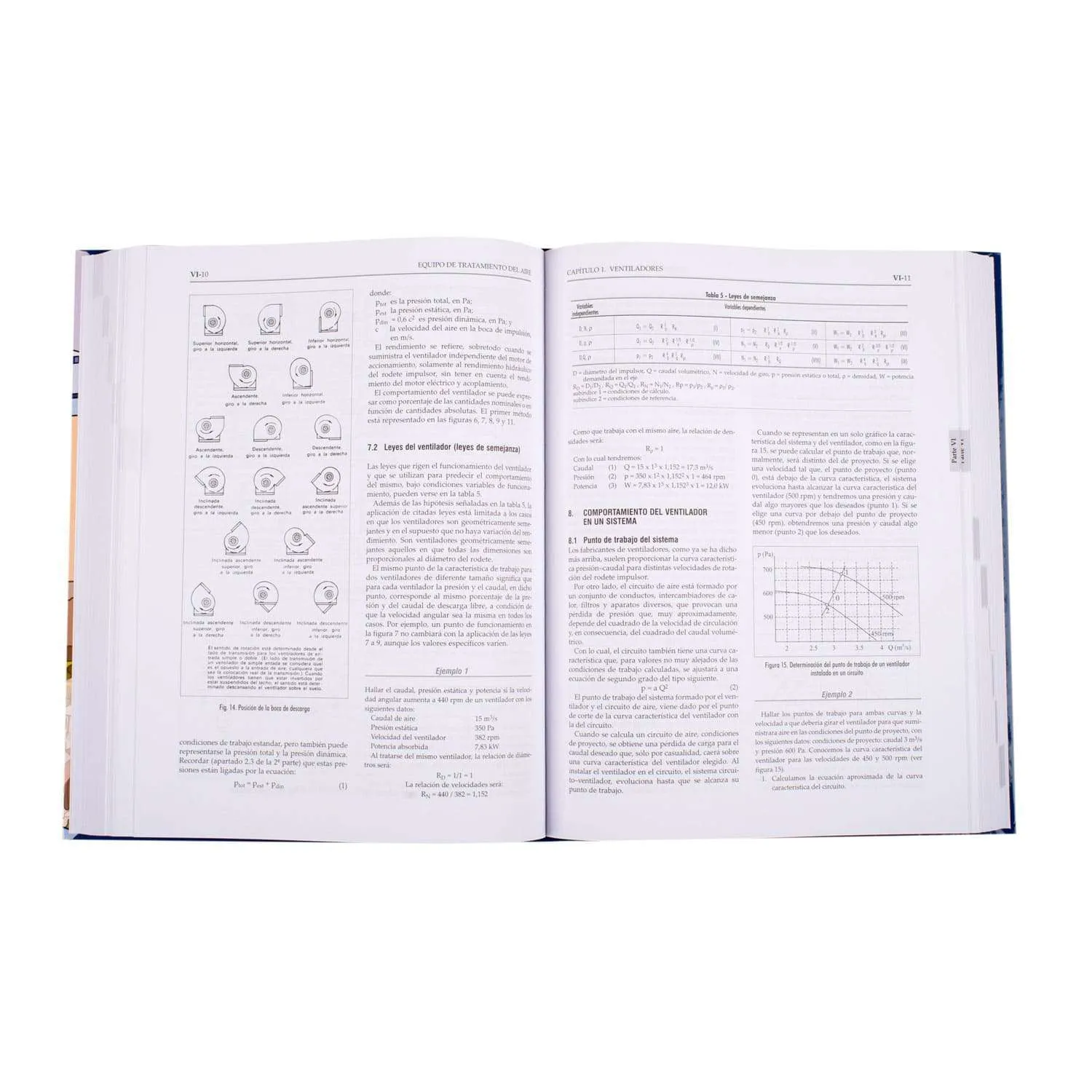 Manual de Aire Acondicionado - Imagen 3