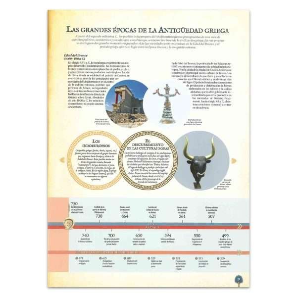Gran Libro visual en 3D Antigua Grecia - Imagen 2