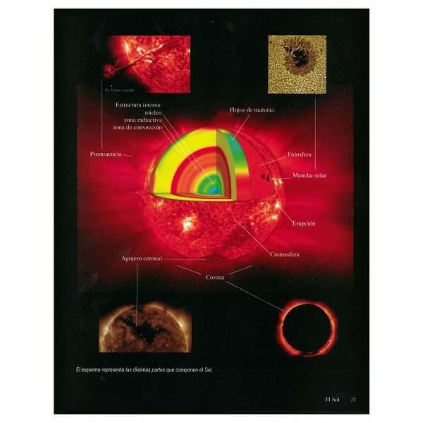 Astronomía para Todos - Imagen 4