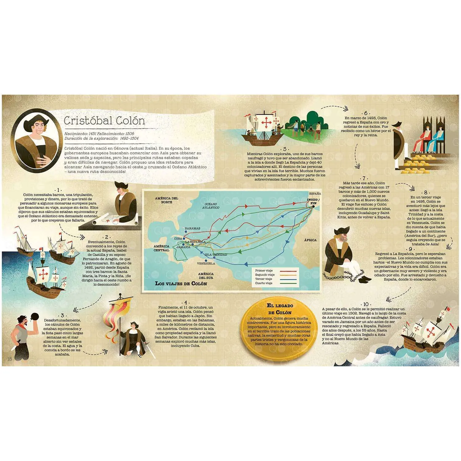Expediciones Asombrosas - Viajes que Cambiaron el Mundo - Imagen 2