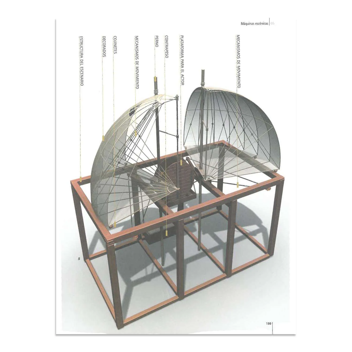 Las Máquinas de Leonardo - Imagen 2