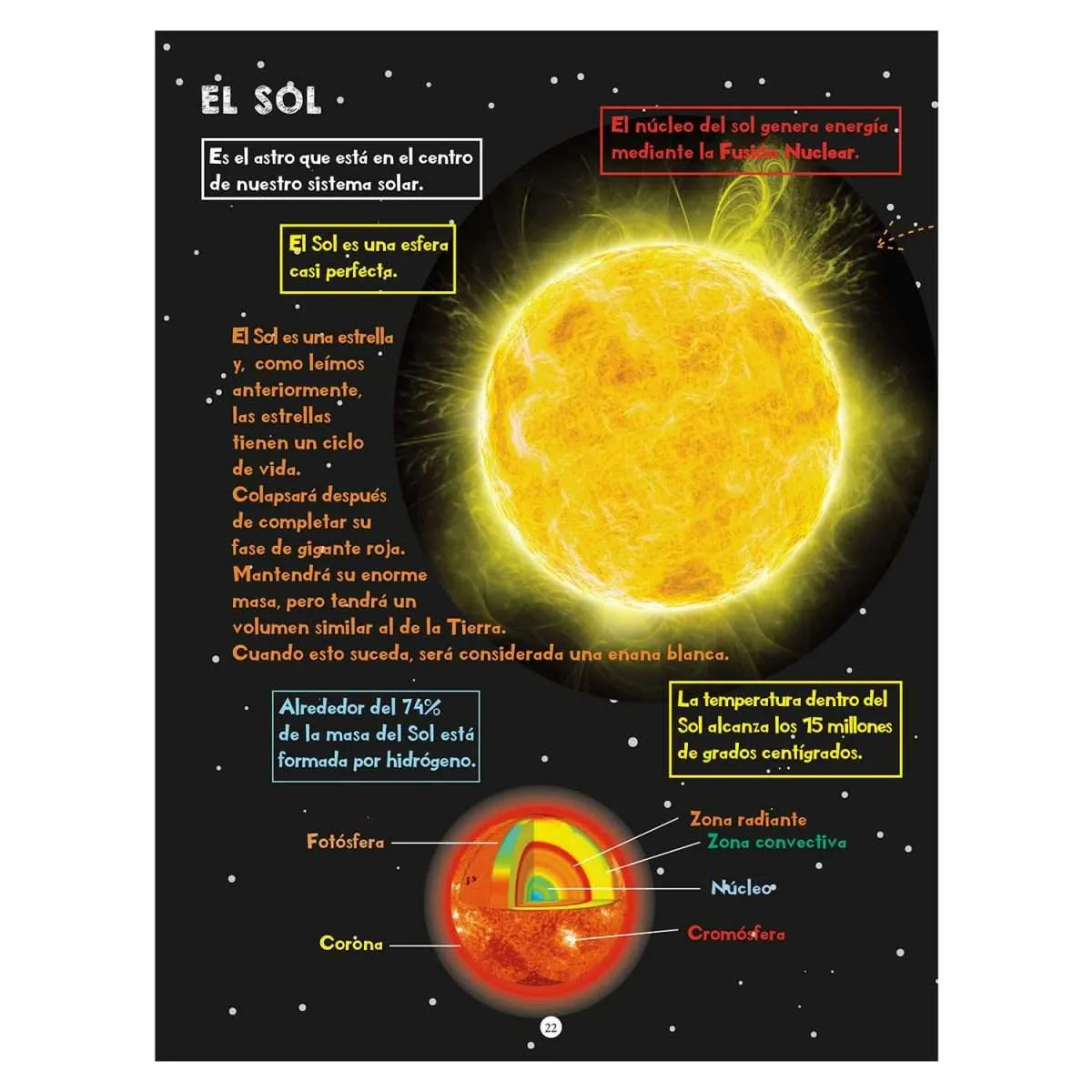 Increíble Astronomía - Imagen 4