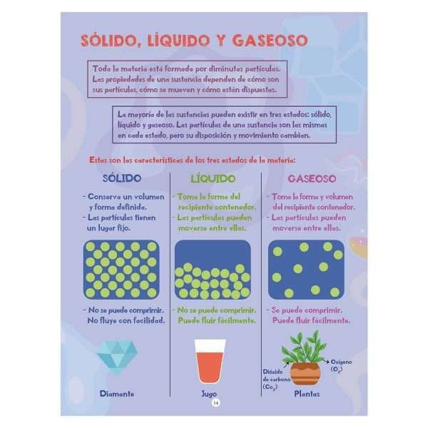 Química Burbujeante - Imagen 4