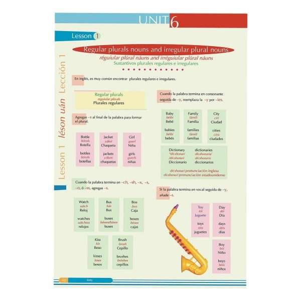 Curso de Inglés en 120 horas - Imagen 2