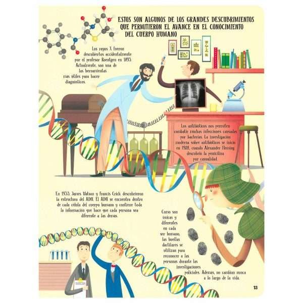 El Cuerpo Humano - Libro Levanta Tapitas - Imagen 2