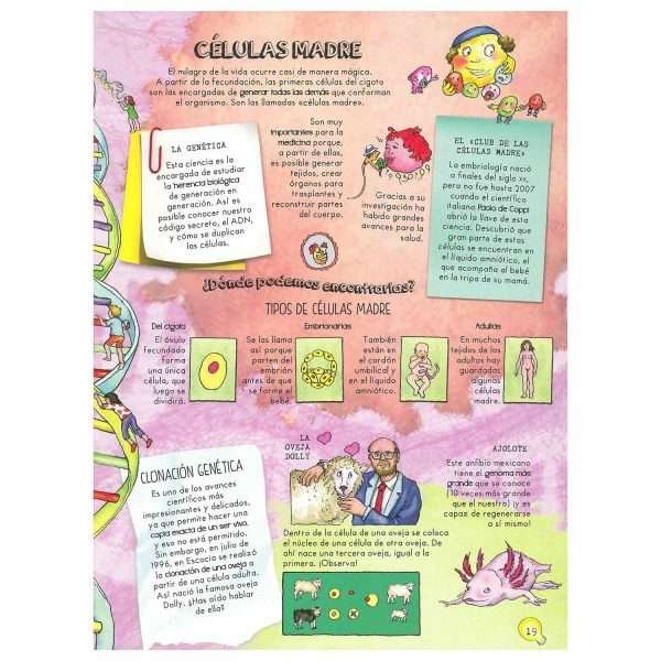 Inventos y Descubrimientos - Imagen 4