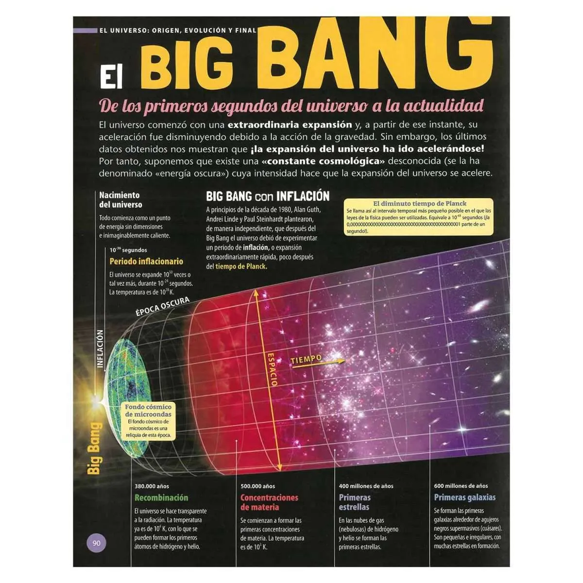 Enciclopedia del Espacio - Imagen 3